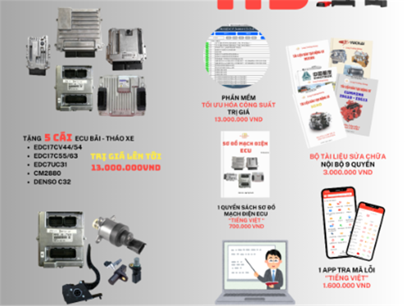 Chương trình ưu đãi SIÊU LỚN đến từ Long Trường Giang khi sở hữu X5